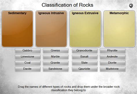 All Games — All Categories and Quiz Types.